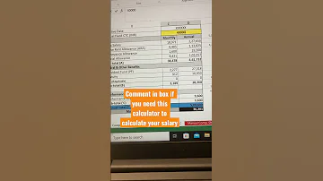 Salary Calculator To Calculate Your Inhand Salary 