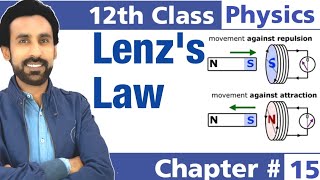 Lenzs Law In Urdu Hindi - 12Th Cl Physics