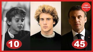 Emmanuel Macron : La transformation d'un enfant doué en littérature au plus jeune président de Fr...