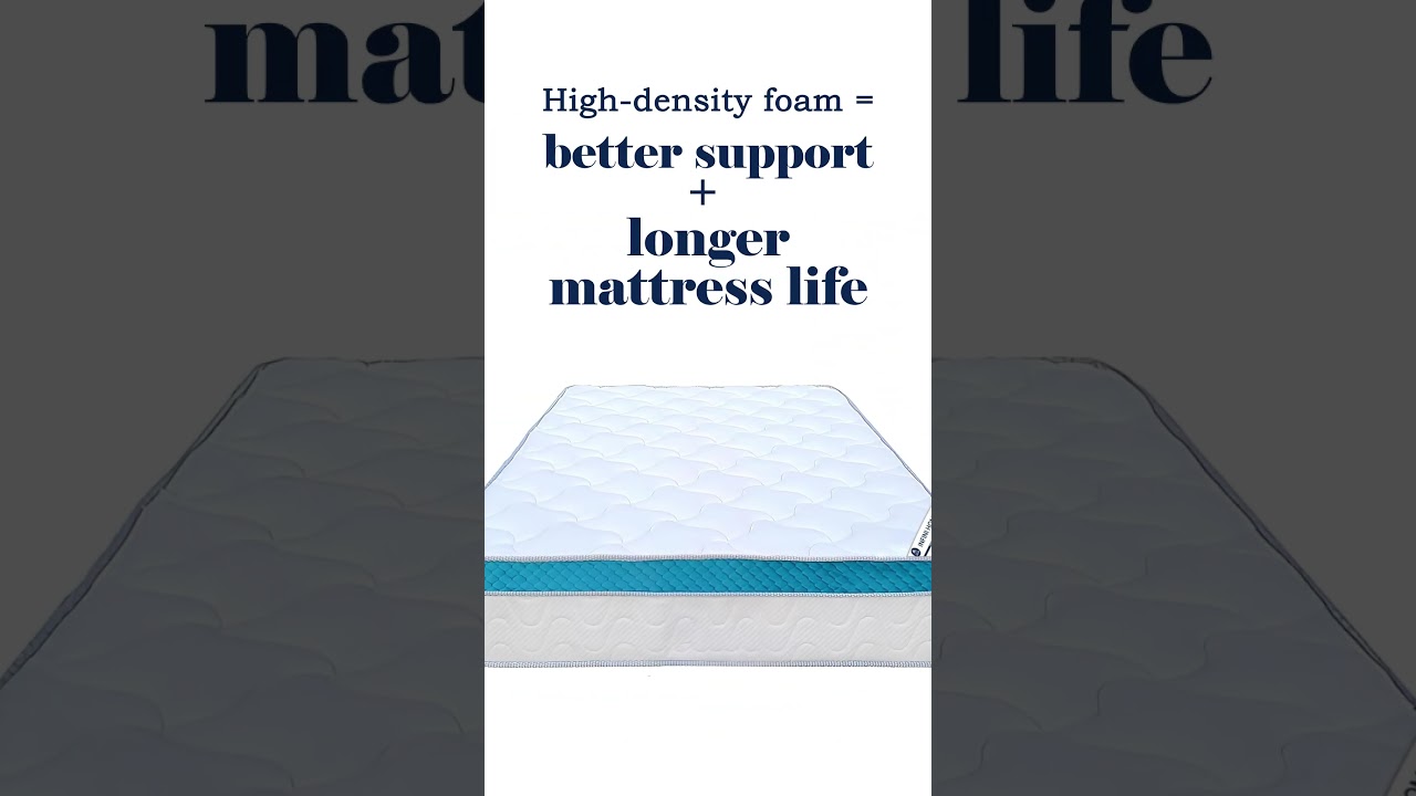 Pocket Spring Mattress Review | Best Mattress in UAE | Infinihomes