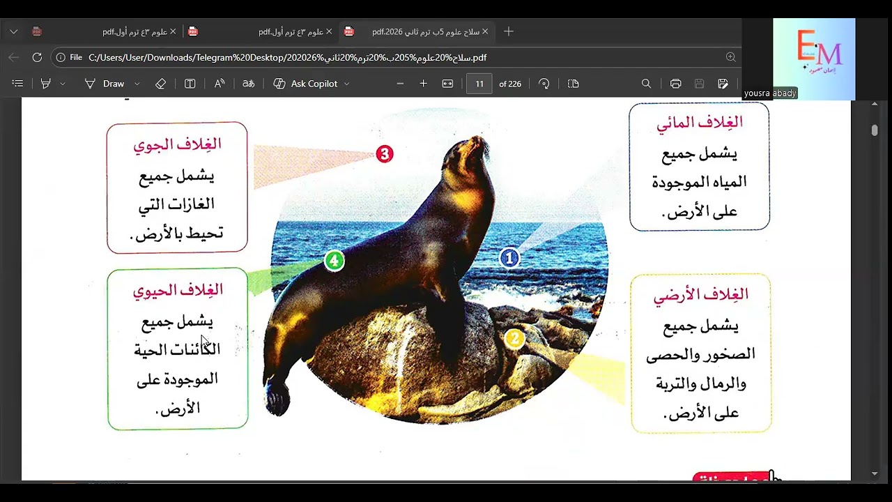 اسهل شرح علوم 5 ب ترم ثان الدرس 1 و2  مع ميس إيمان مجمود شوعة