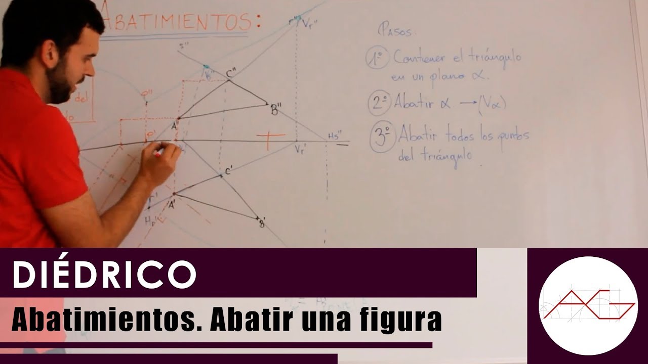 Diédrico - Abatimiento