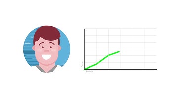 Ad Hoc Data - uw nieuwe klant staat in ons bestand!