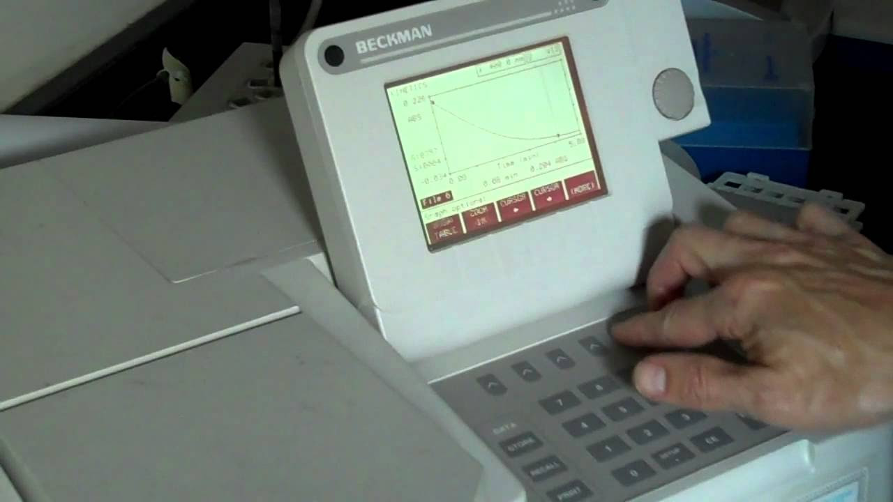 Spectrophotometric Detemination of a Reaction Rate