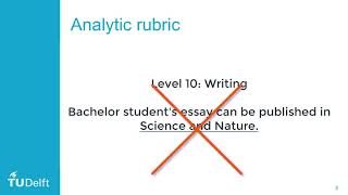 UTQ Assess Rubrics video Wealth
