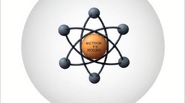 “Hydrogen Atom: Radial Probability Density Ratio Explained Step-by-Step | Quantum Chemistry” IIT JEE