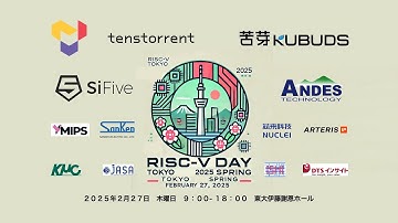 Beyond Innovation: RISC-V’s Path to Mass Adoption with Mature IP by Wei-Han Lien | Tenstorrent (USA)