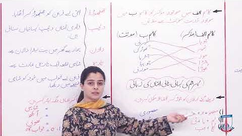 Class 4 - Urdu - Lecture 47 - sabaq 10 , 11 ,12 -Mashqi swalat - Allied Schools