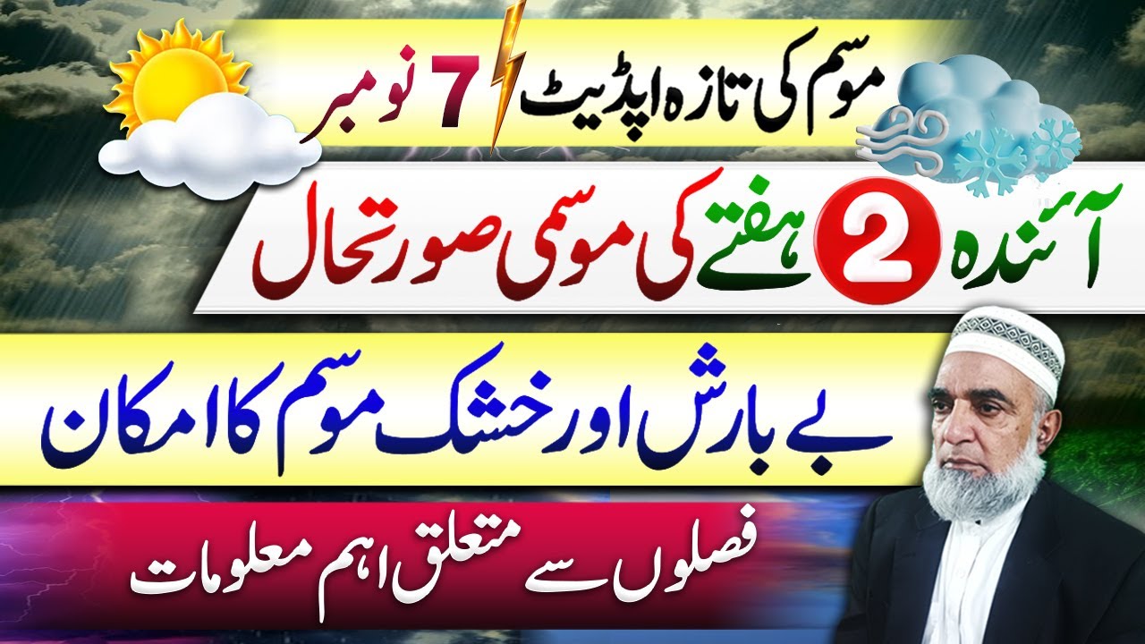 Weather Forecast for Next 2 weeks in Pakistan || Crop Reformer