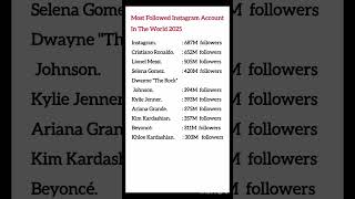 Celebrity most followed instagram accounts in the world 2025  || #instagram #ronaldo #messi #therock #shorts Profile
