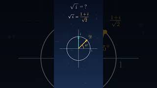The Square Root of i Is Hiding in Plain Sight
