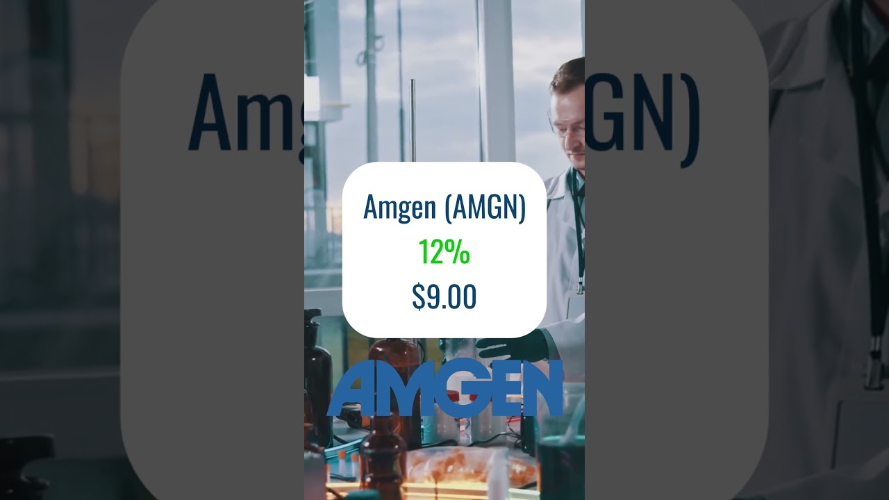 Best Undervalued Dividend Stocks in 2025!