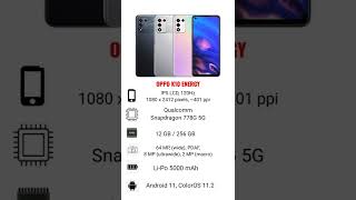 Oppo K10 Energy
