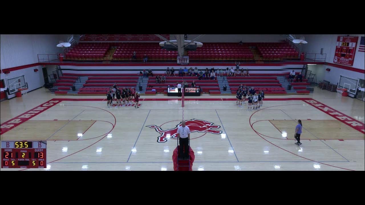 Baxter Springs vs chetopa high school Girls' Varsity Volleyball YouTube