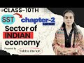 CLASS-10TH//SST// SECTOR OF INDIAN ECONOMY// CHAPTER-2// LAST PART// BILINGUAL// BY-TAHIRA MAM