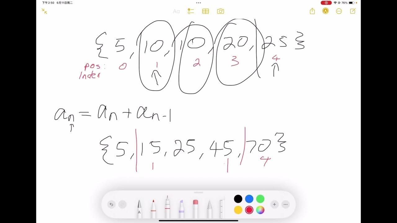 Prefix sum programming concept and java code (Novi Competitive ...