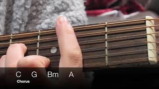 So Ist Es Immer Guitar Tutorial chords