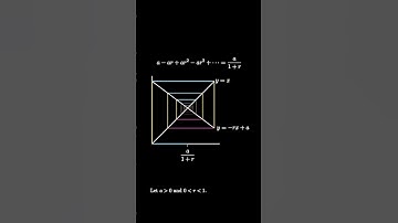 Alternating Geometric Series Sum