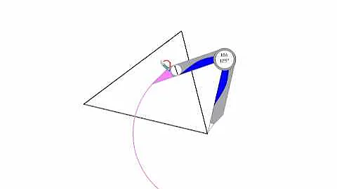 Constructing the Circumscribed Circle