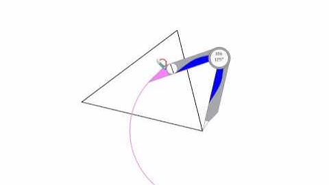Constructing the Circumscribed Circle