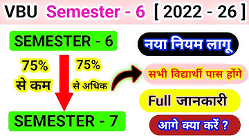 Semester - 6 के बाद क्या करें l Sem 6 ke bad kya Karen l sem 6 pass marks l sem 6 se semester 7 bc
