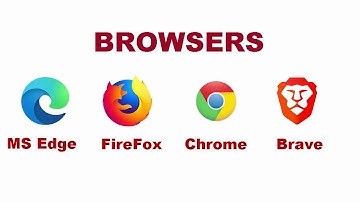 Brave vs Edge vs Fierefox vs Chrome Speed Test | 2020 Edition -  Why Brave is the future ?
