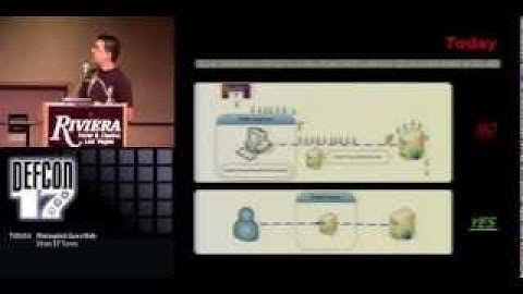 DEFCON 17: Metasploit Goes Web