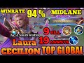 Cecilion Best Build 2021 Top Global by Laura Gameplay [ MidLane ] - MLBB