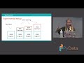 Lena Shakurova: How to expand your NLP Solution to new languages | PyData Amsterdam 2019