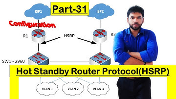 HSRP | HOT STANDBY ROUTER PROTOCOL | Network Failover | part-31|CCNA 200-301 Hindi Tutorials