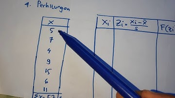 STATISTIKA : UJI NORMALITAS