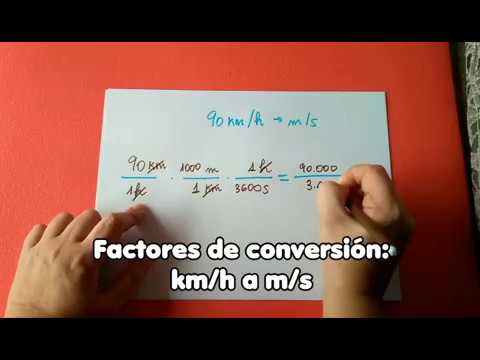 Paneduca  3º ESO - Matemáticas - Convertir kilómetros por hora en metros  por segundo 