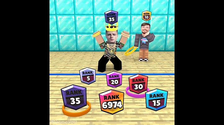 Who Will Get Rank 6974? Nikocado Or Mellstroy Or Mrbeast? 🤔️