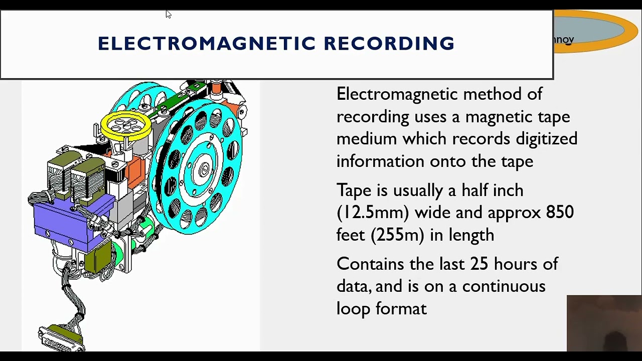 How Flight Data Recorder FDR works. Black box