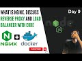 Scaling Your Apps: Nginx Reverse Proxy &amp; Load Balancer Explained