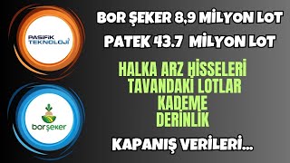 HALKA ARZ HİSSELERİ KAPANIŞ VERİLERİ | PATEK BORSK TAVAN DEVAM.