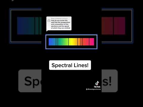 Spectral Lines