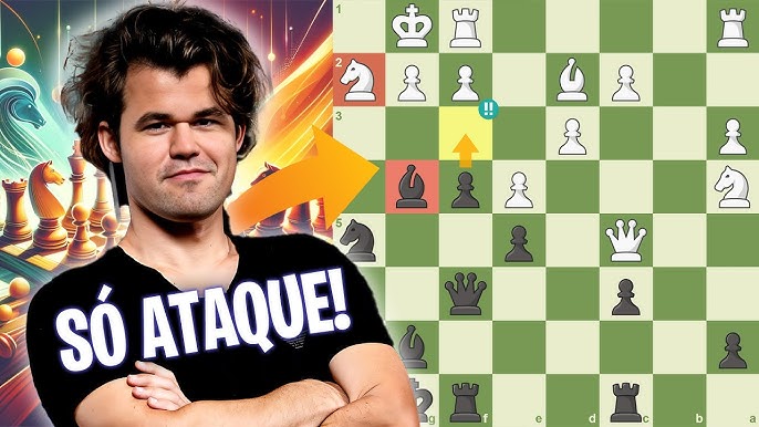 Qual jogador bastante famoso de Xadrez você seria?