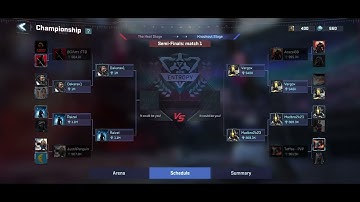 Entropy 2099: Extreme unbalance in top 16