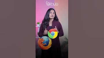 Can Playwright Run Tests on All Browsers? #freshersopportunity  #testingjobs #education #itcareers