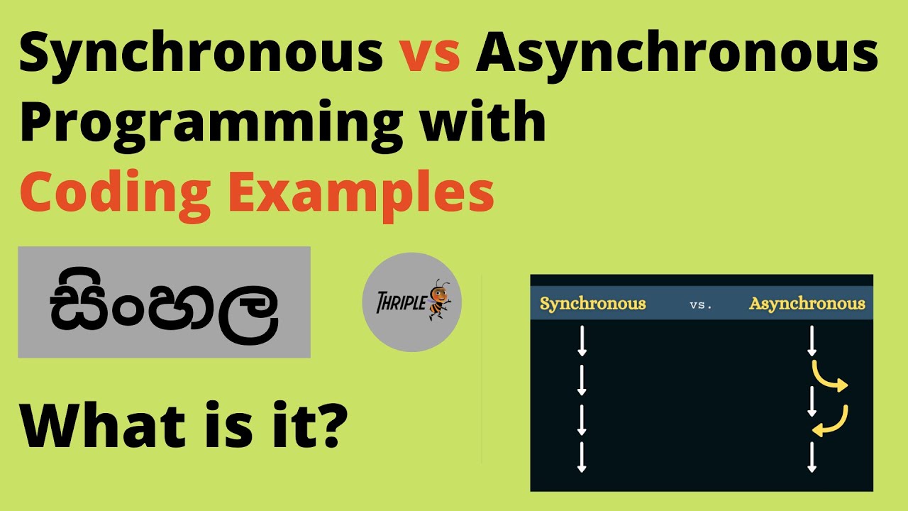 Synchronous vs Asynchronous Programming - Sinhala - YouTube