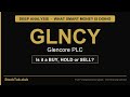Glencore PLC (GLNCY) — BEARISH | Full Deep Dive | StockTok
