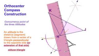 5.4  Orthocenter Compass Construction / obtuse triangle