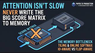 FlashAttention Explained: How Attention Got Fast