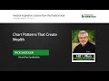 Chart Patterns That Create Wealth | Rick Saddler