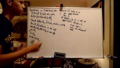 Operations On Dedekind Cuts (Part 1)