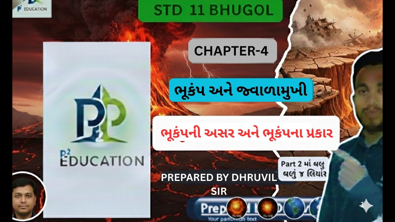 જ્વાળામુખીના પ્રકારો | Std 11 Bhugol Chapter 4 | Types of Volcano | P² Education