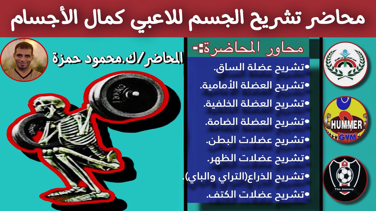 تشريح الجسم للاعبي كمال الأجسام |كورس المدرب الشخصي ال PT