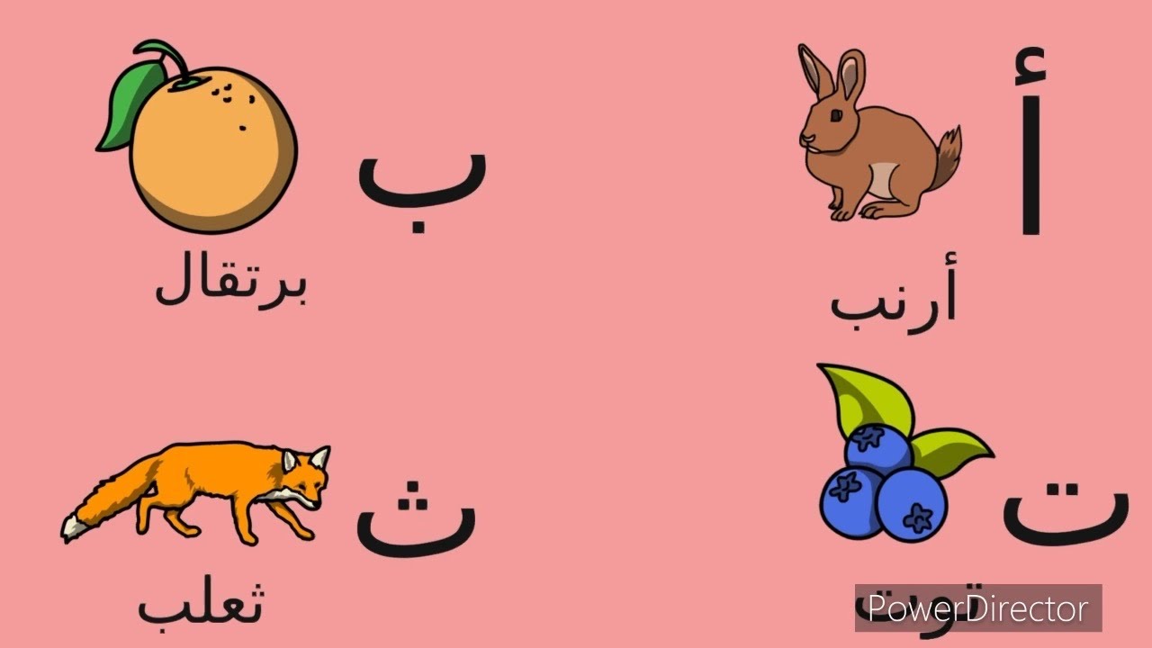 تعلم الحروف العربية من (أ الي ي)مع كلمات و أمثلة @carameltv7945 #تعلم # ...