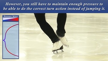 81. One Foot Turns: Forward Inside Bracket